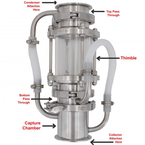 A diagram of a machine