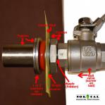 Stainless Steel weldless picnic cooler spigot with ball valve assembly instructions